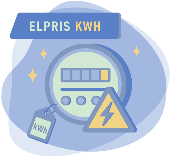 Information om elavtal